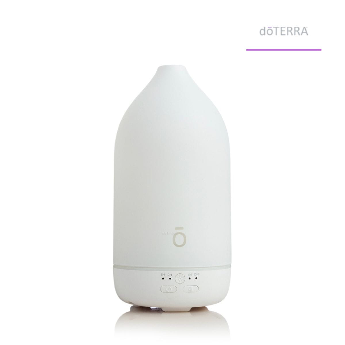 doTERRA-Laluz-Dyfuzor.jpg
